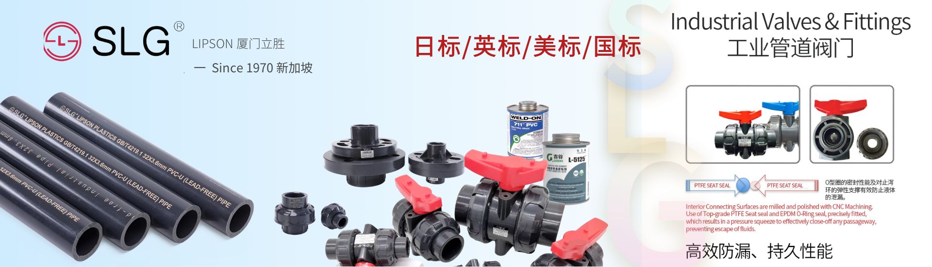 工业阀门系列